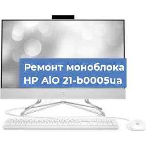 Замена кулера на моноблоке HP AiO 21-b0005ua в Ижевске